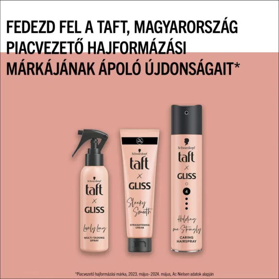 Taft X Gliss Holding me Strongly Ápoló hajlakk 250 ml Taft X Gliss Holding me Strongly Ápoló hajlakk 250 ml