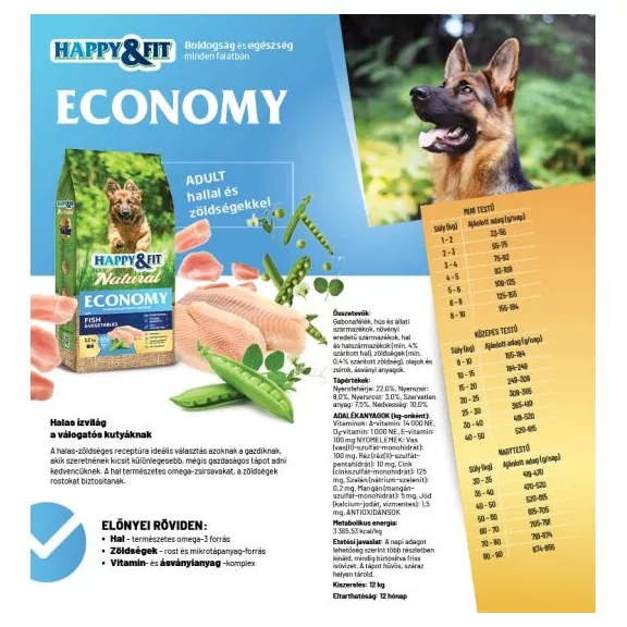 Happy&Fit Natural Economy Adult with Fish and Vegetables 12kg Happy&Fit Natural Economy Adult with Fish and Vegetables 12kg