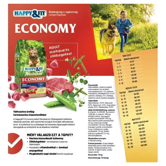 Happy&Fit Natural Economy Adult with Beef and Vegetables 12kg