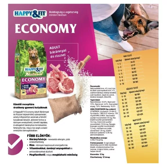 Happy & Fit Natural Economy Adult with Lamb and Rice kutyatáp 12+2 kg