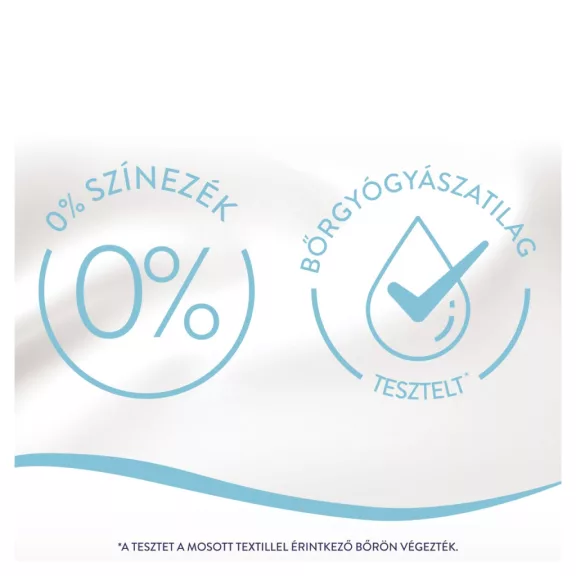 Lenor Sensitive Cotton Fresh hipoallergén textilöblítő DUO 2x1239 ml 118 mosás