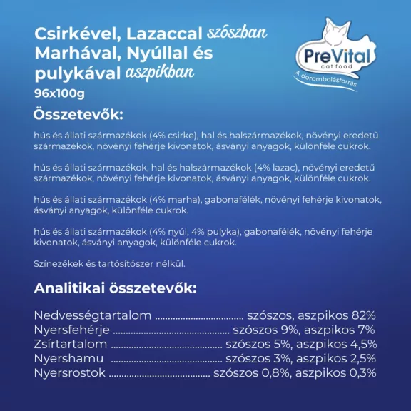 Prevital alutasakos macskaeledel giga box 96x100g