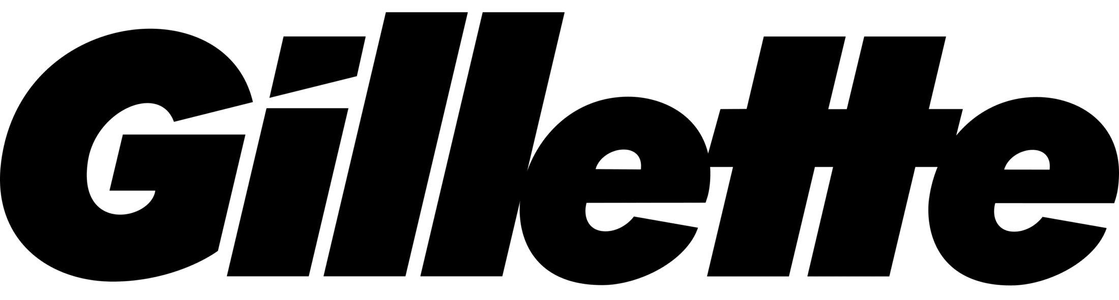 Gillette férfi borotválkozás brand logo
